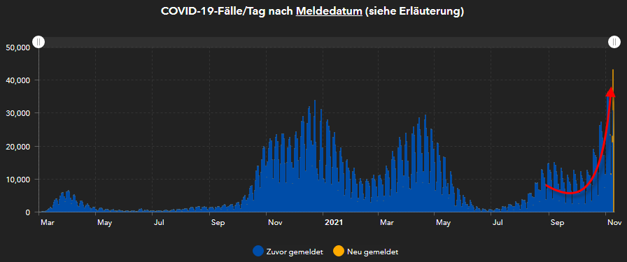 Forexlive Image View