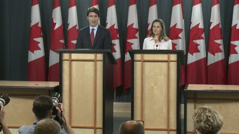 Canadian leadership