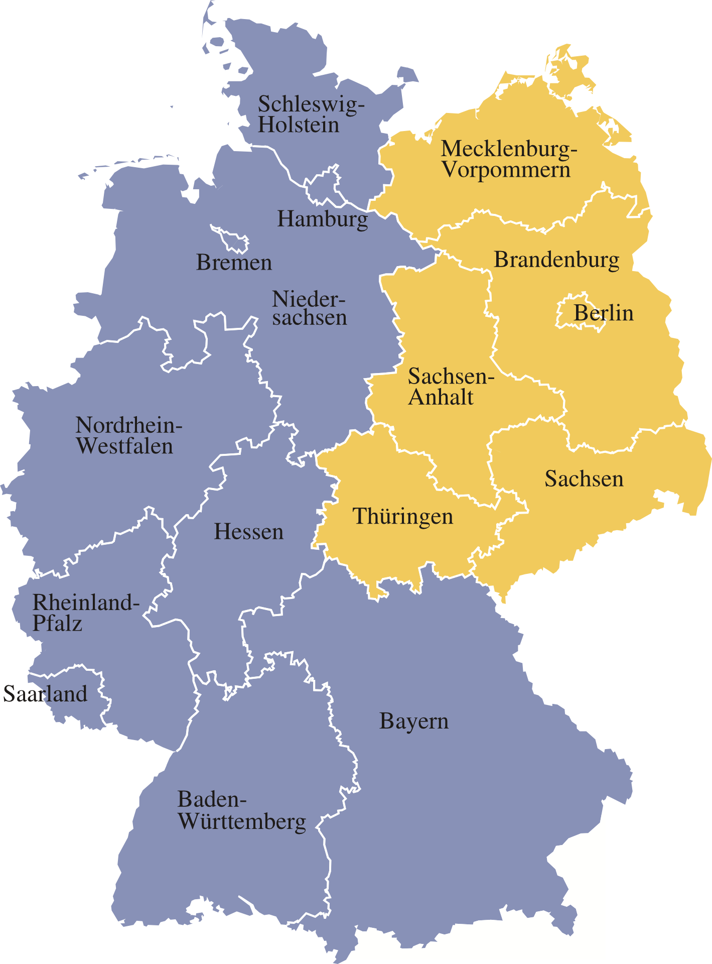 German states - Indogermans
