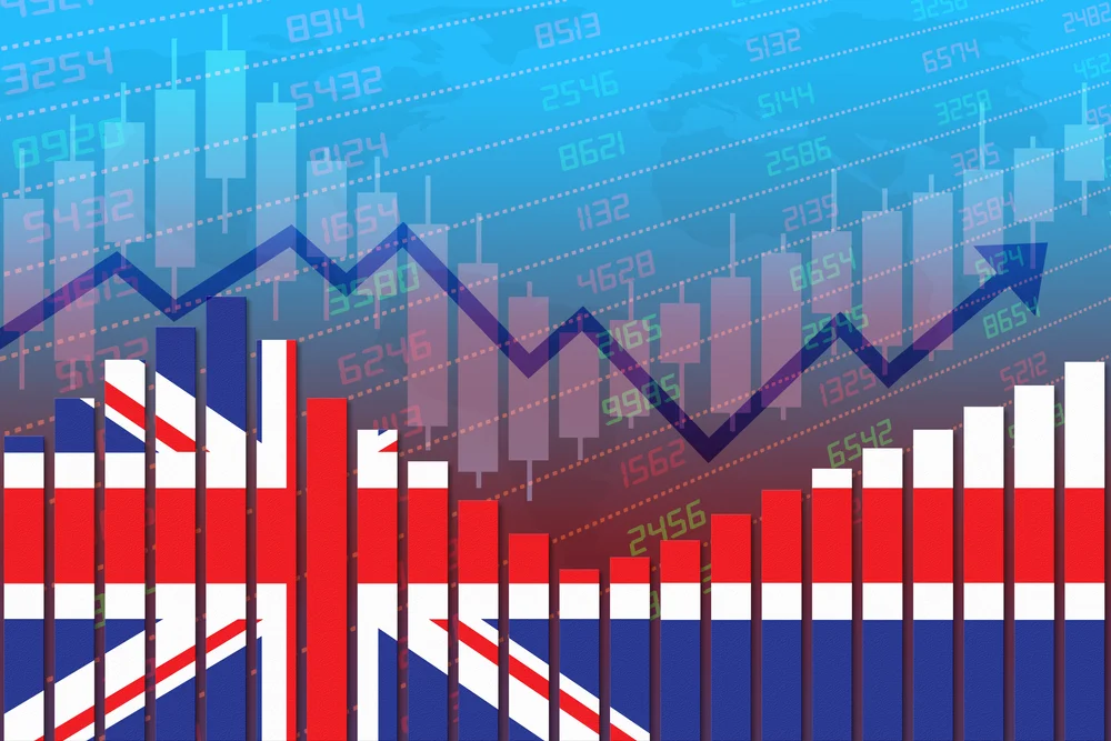 UK inflation rate falls again but why is it still so high?
